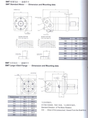 BMT-985 摆线马达_BMT-985 摆线马达_世界工厂网